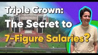 Triple Crown MBA: The Ultimate Benchmark for Business Schools