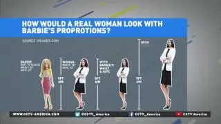 A look at the culture of Barbie through the years