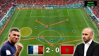 This Is How France's Tactics Stopped Morocco | France vs Morocco Tactics - Analysis
