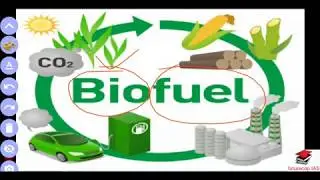 LEC 43 biofuels,benefits,national biofuel policy 2018