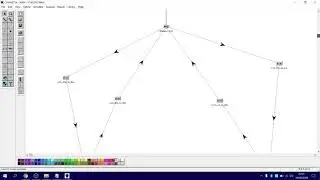 Comnet III (3) Tutorial of Implemented Network | Software Provided