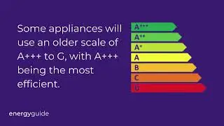 Appliance Energy Labels/Ratings UK (New & Old)