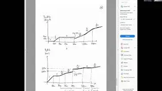 Deal Structuring: VC Security Valuation (Part 2)