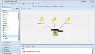 RSS Feed Integration Mashup
