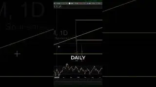 🧠 When a Setup Doesn&rsquo;t Trigger (TCOM Lesson)