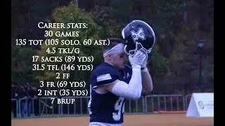 Alexander Fedchun 2023 CFL Prospect Career Highlight Tape