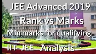 JEE Advanced 2019 Marks vs Rank || Marks vs Rank IIT- JEE || Educating All