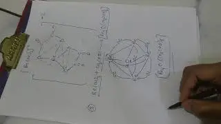 L28 inorganic chemistry- s block-(crown ether and cryptates) bsc 1st cblu