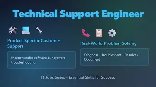 Technical Support Engineer: Product Support Guide