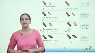 Numbers from Ten to Twenty (10-20) || Chapter-4 || mathematics-1 || Class-1