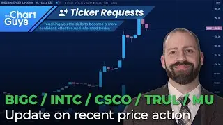 BIGC INTC CSCO TRUL MU Stock Analysis  (August 26th, 2020)