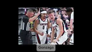 Which team are you taking? (March Madness 2026)