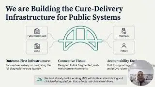 Building Healthcare Solutions: How Cayu Powers Hepatitis C Care for Underserved Communities