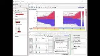 Microarray Data Analysis Tutorial (02) - The Normalization & Pre-processing