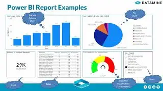 CC Webinar 5 - CHD (Power BI Reports)