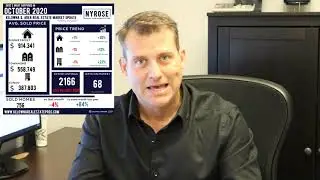 Kelowna Real Estate Market Stats - October 2020