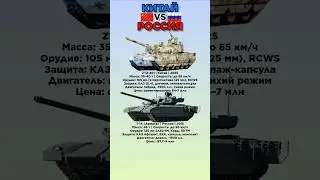 ZTZ-201 Китай VS Т-14 Армата Россия #benderhistory #танки #танковыймузей #израиль #україна #shorts