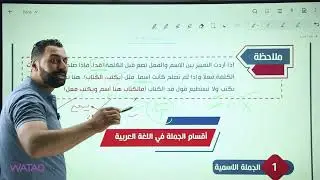 الحصة التأسيسة الأولى - لمادة اللغة العربية لجميع الفروع - مع الأستاذ امير صوالحة توجيهي 2008فلسطين