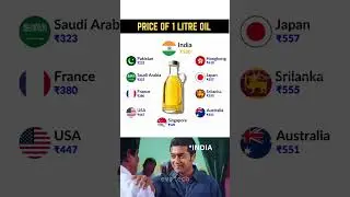 1 Litre Cooking Oil Cost Around the World 🧴💰 #oilprice