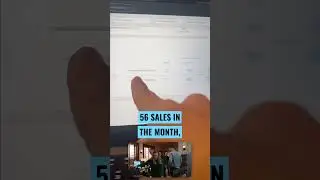 Case Study! 📈 Car Dealership influences 29 sales in 30 days. 🚗