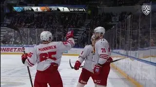 Jokerit 3 HC Dynamo M 5, 13 February 2019
