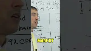 🔎📊 Google vs LinkedIn Ads: Find the Best Fit for Your Market! 🎯