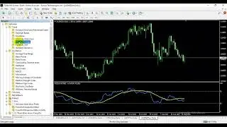 Tip Use Miltiple Indicators at Sub Window MT4 #eaforex #ea245 #elephant #strategytester #indicators
