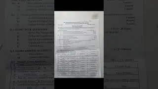Child health nursing 6th semester paper BSC nursing abvmu #nursing #abvmu #pediatricnursing