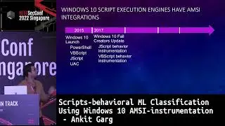 #HITB2022SIN Scripts-behavioral ML Classification Using Windows 10 AMSI-instrumentation - Ankit Garg