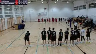 17.1.2026. PH JUNIORI, 1. kolo, OK Croatia - OK Zrinski Nuštar