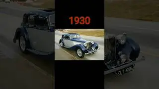 evolution of MG Cars (1921 - 2023)#shortsfeed #mgcars