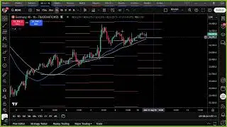 Trading ideas for today 11th August 2025 - #LiveForexAnalysis