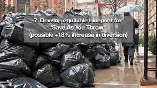 Jacquie Ottman on NYC Zero Waste x 2030