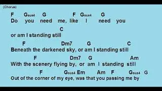 Jewel, Standing Still (Capo 2)  Chords & Lyrics