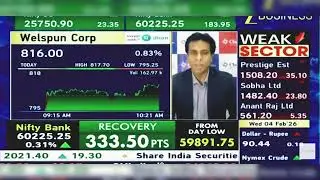 Welspun Corp Share News Today: Welspun Corp Share News | Welspun Corp Share | 4th February 2026