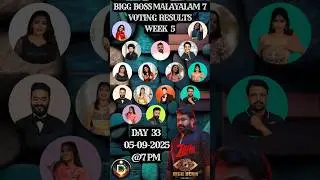നിങ്ങളുടെ വോട്ട് ആർക്ക്?  Bigg Boss Vote Result Today Malayalam Season 7 Asianet Jiohotstar #shorts
