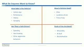 Insurance and a World of Connected Vehicles