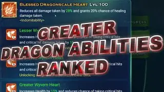 Dragon Greater Abilities Ranked🤔 - Art of Conquest