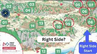 FLL Unearthed Mission Strategy left side or right side start? #fll #fllunearthed #unearthed