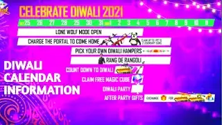 Diwali Celebration Calander Information On 2021🥰😍#diwali