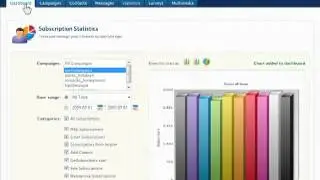Quick Tour of GetResponse 6.0