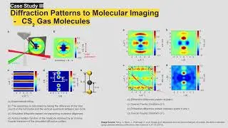 Ultrafast Electron Diffraction