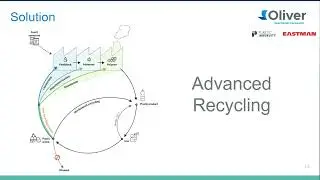 The Correlation Between Continuity, Supply Chain Resiliency, and Sustainability in Medical Packaging