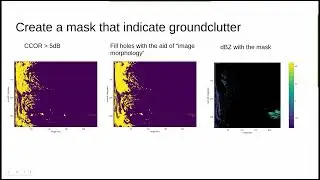 Processing and filtering of radar end-product composite reflectivity