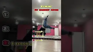 My top 5 hardest moves💪🏻 #breakdance #bboy #practice #hard #breaking #moves #dance #acrobatics