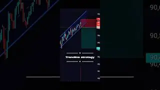 How to Draw Trendline in Chart | Trendline Strategy in Crypto Trading 📈