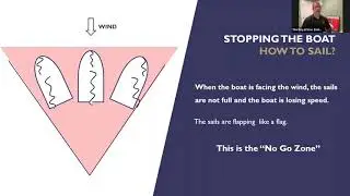 RNZYS Lockdown Special Free level 1 Sailing Course   lesson 1