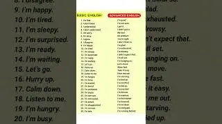 English Grammar #grammar #english #learnenglish #learning #learn #learningenglish #englishgrammar