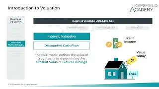 Mastering Company Valuation - An In-depth Guide to Corporate Finance and Valuation