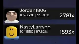 RCS Multi with NastyLarrygg